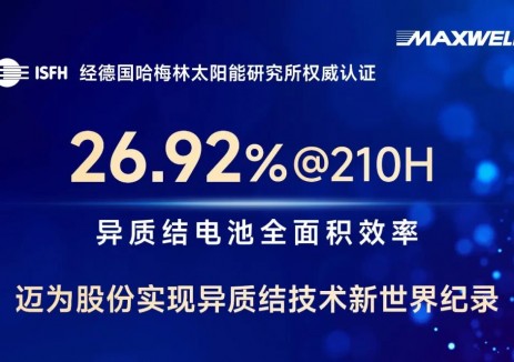 全新世界纪录诞生!迈为股份异质结电池全面积效率达26.92%