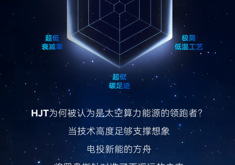 太空光伏新引擎:HJT的六维极致性能