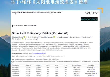 再登顶！极电光能钙钛矿组件蝉联马丁·格林《太阳能电池效率表》榜单