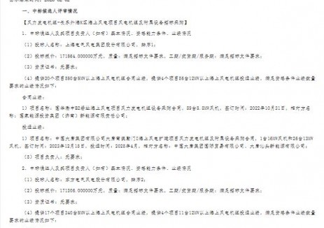 华电558MW海上风电机组开标