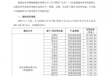 远东股份2026年1月签订储能系统相关合同金额5.94亿元