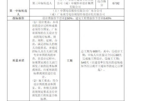 中标 | 广东连平县公共停车泊位新能源汽车充电桩建设项目EPC总承包中标候选人公示