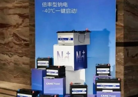 鈉電龍頭與寧嘉迪電池共拓千億市場，<em>共筑</em>鈉電生態新篇章