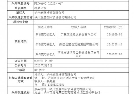 中標(biāo) | 四川宜賓宜行汽車(chē)有限公<em>司</em>1200KW重卡汽車(chē)充電樁建設(shè)項(xiàng)目結(jié)果公示