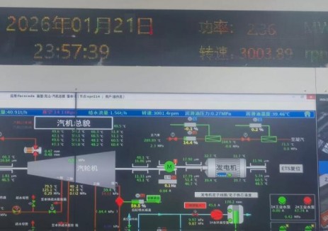 黑龙江省齐齐哈尔市克山垃圾发电项目发电机组首次并网一次成功