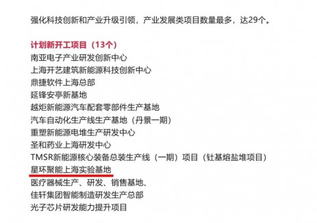 星环聚能上海实验基地入选2026年嘉定区重大工程项目