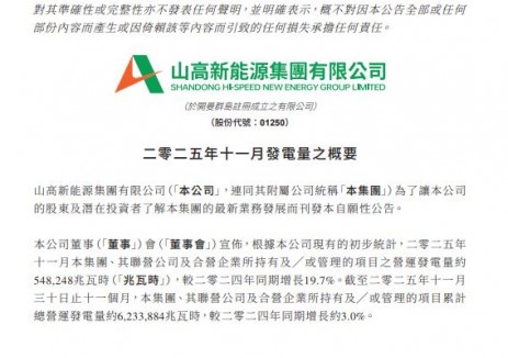 山高新能源：2025年11月，风光累计发电量52.86亿千瓦时