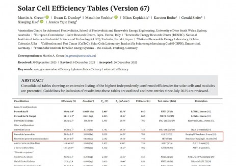 登榜《太阳电池效率表》，仁烁光能全钙钛矿叠层技术创下多项世界纪录