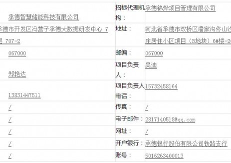 招标 | 河北承德100MW/400MWh独立储能EPC招标