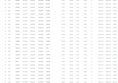 山西2026机制电价竞价结果：风电0.277元/kWh，光伏0.3168元/kWh