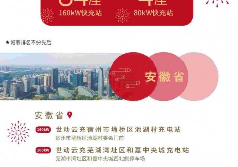 世动新能源新增上线88座充电站