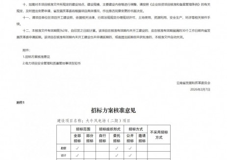云南省红河州石屏县35MW风电项目获核准