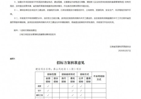 53.6MW！云南省楚雄州牟定县彝山风电场（二期）项目获核准