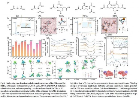 国家能源集团低碳院在长时储能领域取得重要研究进展