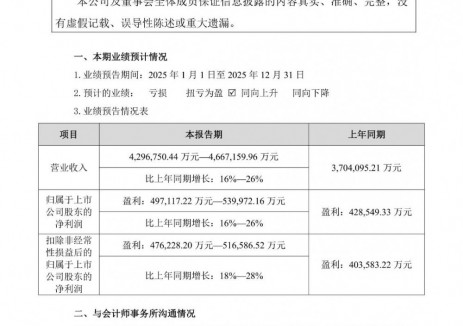 汇川技术2025年净利润同比预增16%-26%
