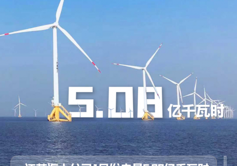 龙源电力多家单位发电量创新高！