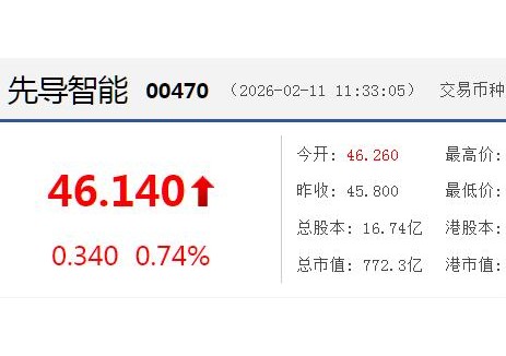 A股锂电装备龙头先导智能登陆港交所