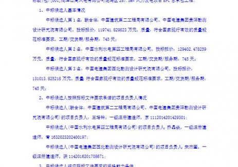 山東菏澤287.5MW風電EPC中標候選人公示