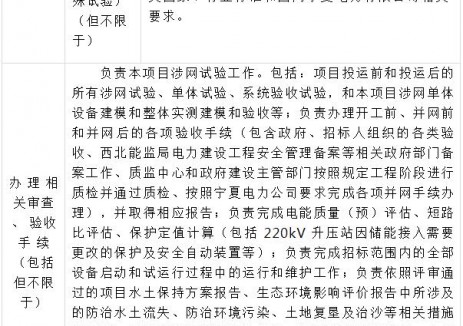 招标 | 宁夏160MW/640MWh储能项目PC工程招标!