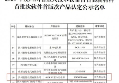 四川泸州高新控股旗下泸州能投600kW液冷充电堆入选四川省重大技术装备首台套新材料产品名单