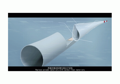 科普:海上风力发电“不倒翁”的秘密!