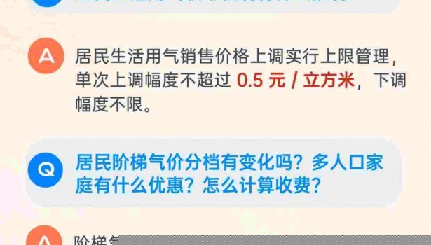 圖解｜《廣東省中山市<em>管道燃</em>氣價格聯(lián)動機制》