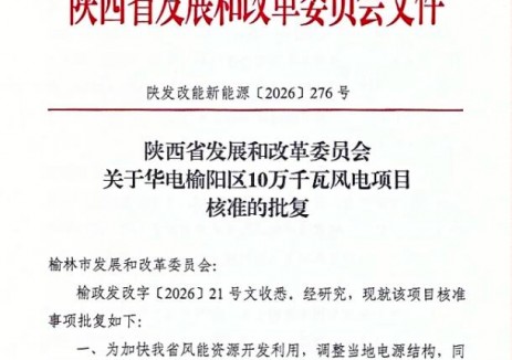 陜西新能源公司榆陽10萬千瓦風電項目前期手續辦理創佳績