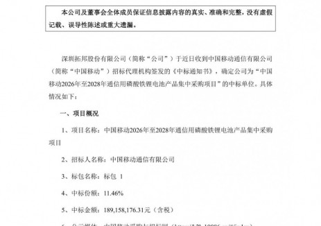 中標(biāo) | 拓邦股份中標(biāo)中國(guó)移動(dòng)1.89億元磷酸鐵<em>鋰電池</em>采購(gòu)項(xiàng)目