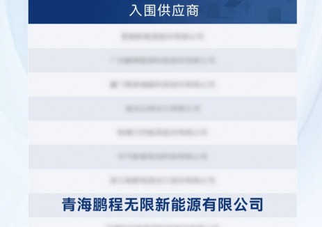 再獲央企認(rèn)可！鵬程無(wú)限成功入圍中國(guó)<em>電氣裝備</em>儲(chǔ)能集采名單