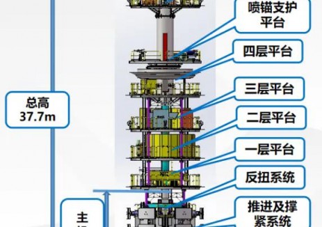 <em>水電十二局</em>松陽(yáng)抽蓄“天工號(hào)”豎井掘進(jìn)機(jī)成功應(yīng)用