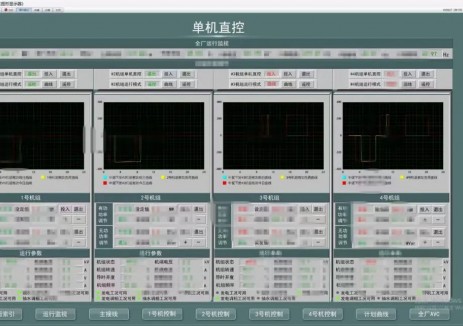 南網(wǎng)儲(chǔ)能深蓄電站監(jiān)控系統(tǒng)完成<em>電力現(xiàn)貨市場(chǎng)</em>交易適配改造