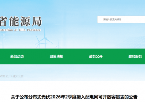 5.59GW！吉林公布二季度<em>分布式光伏</em>可開放容量