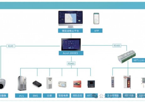 <em>安科瑞</em>2000ES儲能一體機/集裝箱能量管理系統(tǒng)應用案例分享