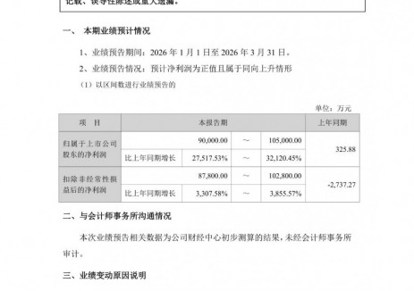 天華新能2026年一季度凈利潤(rùn)同比預(yù)增超275倍，儲(chǔ)能與<em>動(dòng)力電池</em>需求推高業(yè)績(jī)