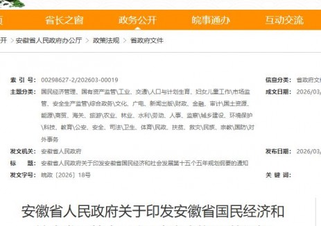 安徽省“十五五”規(guī)劃綱要：推動風光儲<em>氫氨醇一體化</em>，構建制儲運加用全產(chǎn)業(yè)鏈