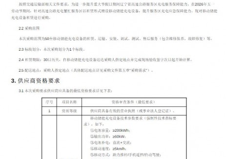 招標(biāo) | 遼寧省高速公路服務(wù)區(qū)移動儲能<em>充電設(shè)備</em>租賃項目談判采購公告