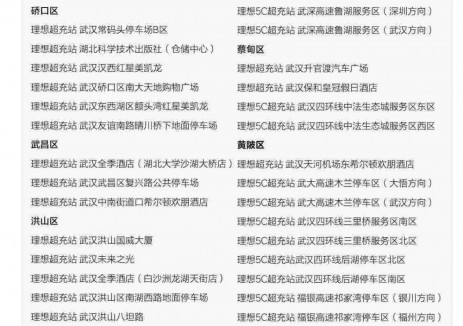 理想汽車(chē)湖北省上新1座<em>超充站</em>！