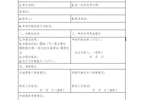 廣州市城市管理和綜合執(zhí)法局關(guān)于印發(fā)廣州市<em>加氫站</em>建設(shè)運(yùn)營(yíng)補(bǔ)貼專項(xiàng)資金申領(lǐng)工作指引的通知