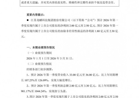龙蟠科技2026年一季度预盈2亿至2.50亿元，同比扭亏