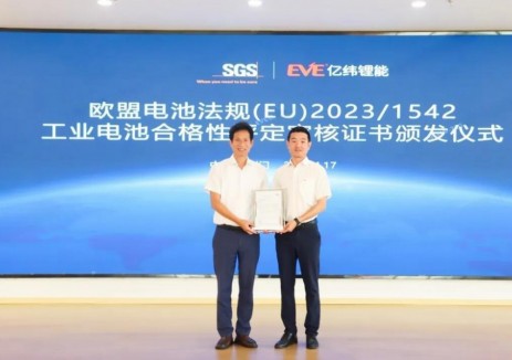 歐盟電池法合規(guī)布局再進(jìn)階！億緯鋰能儲(chǔ)能大電池Mr.Big通過(guò)<em>SGS</em>合格性評(píng)定深度核查