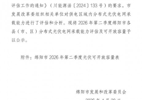 四川綿陽市：2026年二季度<em>分布式光伏</em>可開放容量為798.76MW
