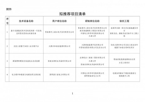 青海第六批能源領(lǐng)域首臺(套)重大技術(shù)裝備項目公示：吉瓦級場景全液冷<em>構(gòu)網(wǎng)型儲能</em>變流器入選！