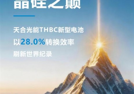 晶硅新巔峰！<em>天合光能</em>THBC電池創(chuàng)28.00%效率世界紀(jì)錄