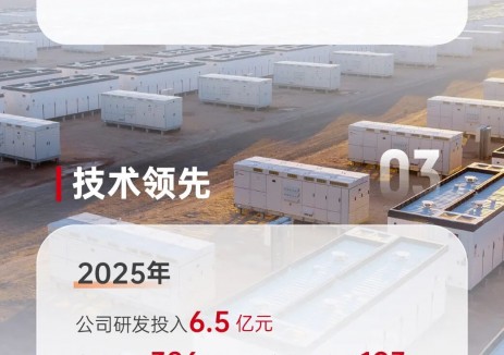 <em>阿特斯</em>2026 Q1歸母凈利潤5.19億元 | 一圖讀懂<em>阿特斯</em>2025年報＆2026一季報