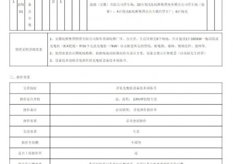 招標(biāo) | 安徽皖維集團(tuán)物資有限公司<em>充電樁</em>采購(gòu)及安裝服務(wù)采購(gòu)公告
