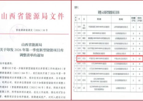 中節(jié)能壺關(guān)混合儲(chǔ)能項(xiàng)目入列山西省2026年第一季度<em>新型儲(chǔ)能</em>項(xiàng)目庫