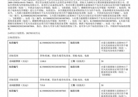招標 | 內(nèi)蒙古50萬千瓦風光實驗室項目發(fā)布<em>儲能系統(tǒng)</em>設備采購招標