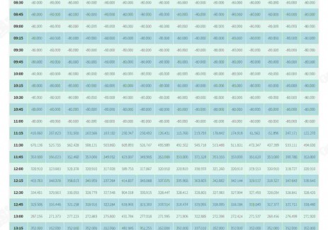 山東分布式<em>新能源</em>現(xiàn)貨實(shí)時(shí)市場(chǎng)價(jià)格（2026年4月26日）