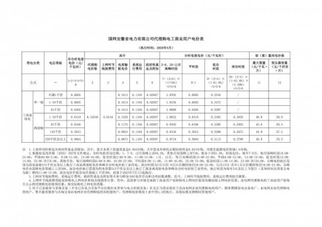 國網(wǎng)<em>安徽省</em>電力有限公司2026年5月代理購電價(jià)格公告