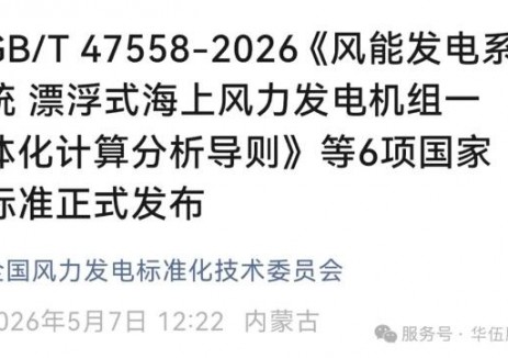 华伍股份牵头制定的又一项国家标准正式发布
